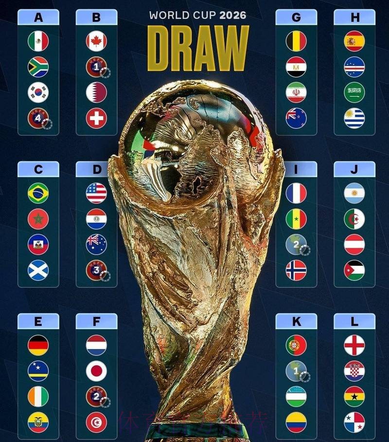 2026年世界杯线上买球平台推荐分析 2026年世界杯线上买球平台推荐分析